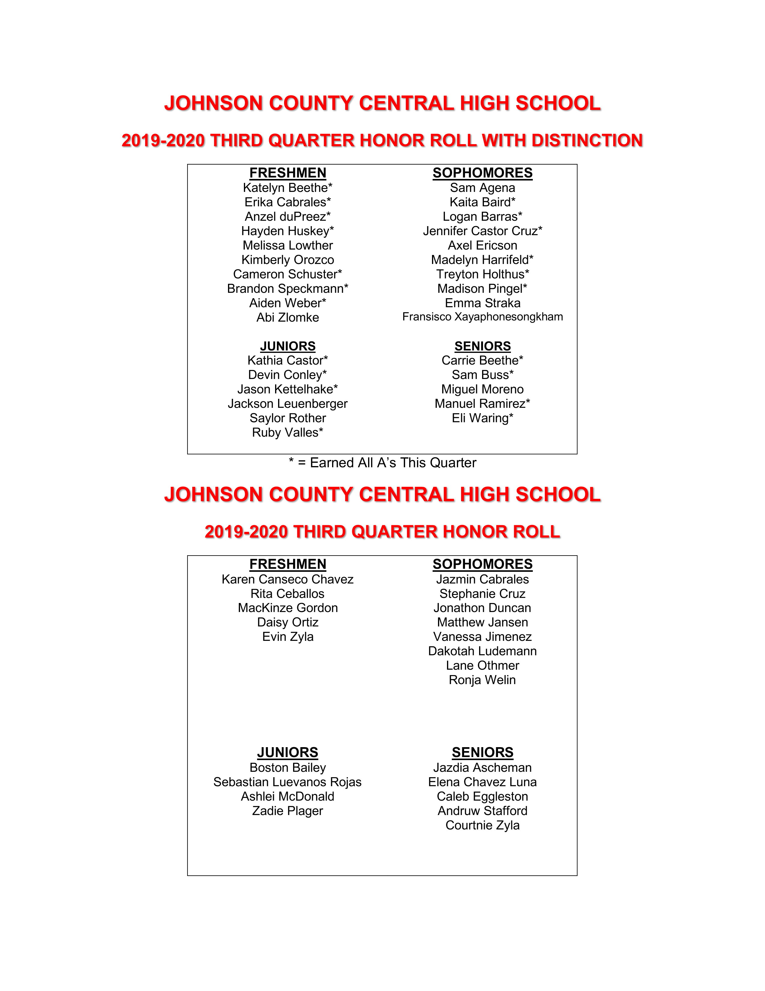 Johnson County Central High School Honor Roll 3rd Quarter